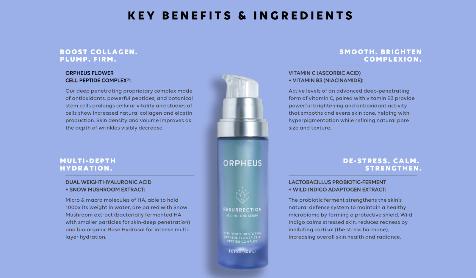 Orpheus Skincare